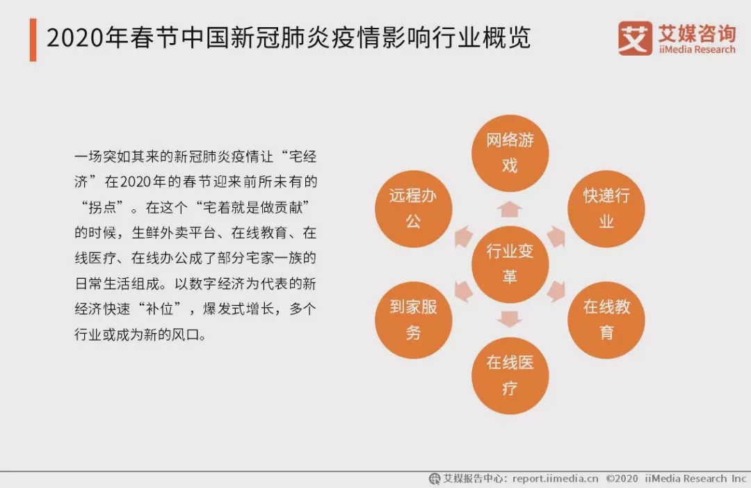 澳门疫情澳门疫情下的挑战与应对-第3张图片