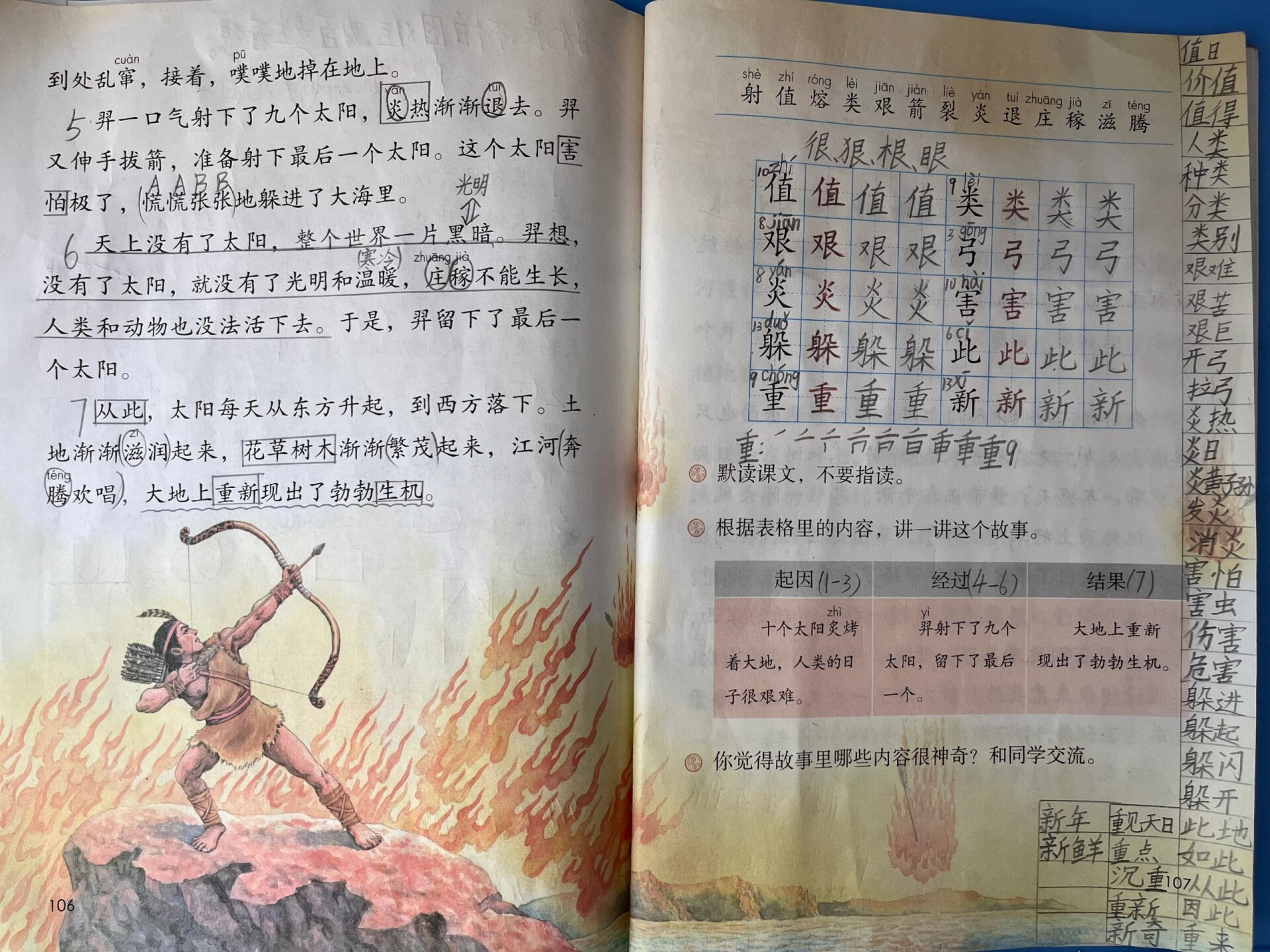 日美欧韩一区与二去三区的概念与差异