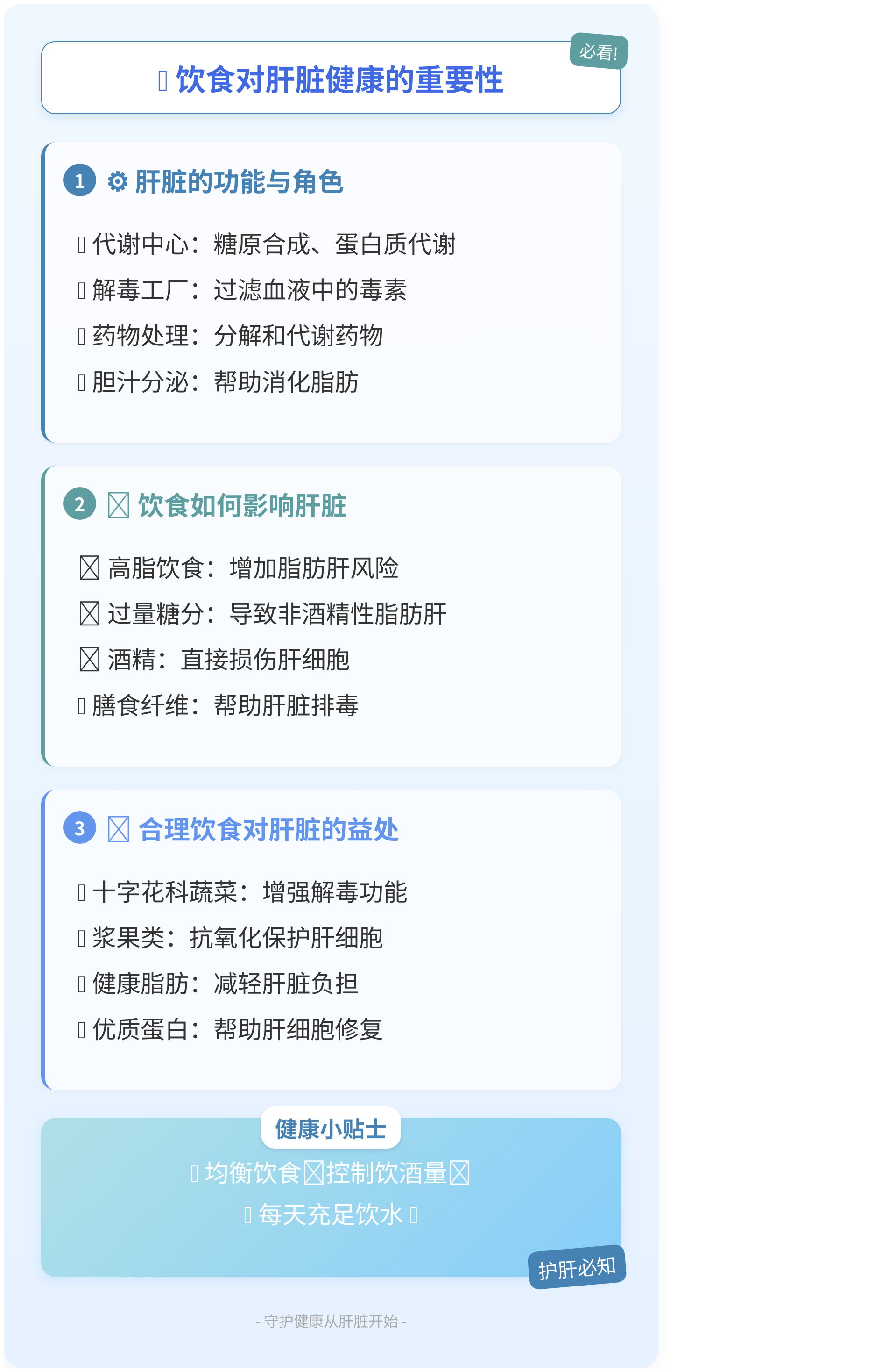 刚开始一深一浅后来刚开始一深一浅后来，探索健康之路