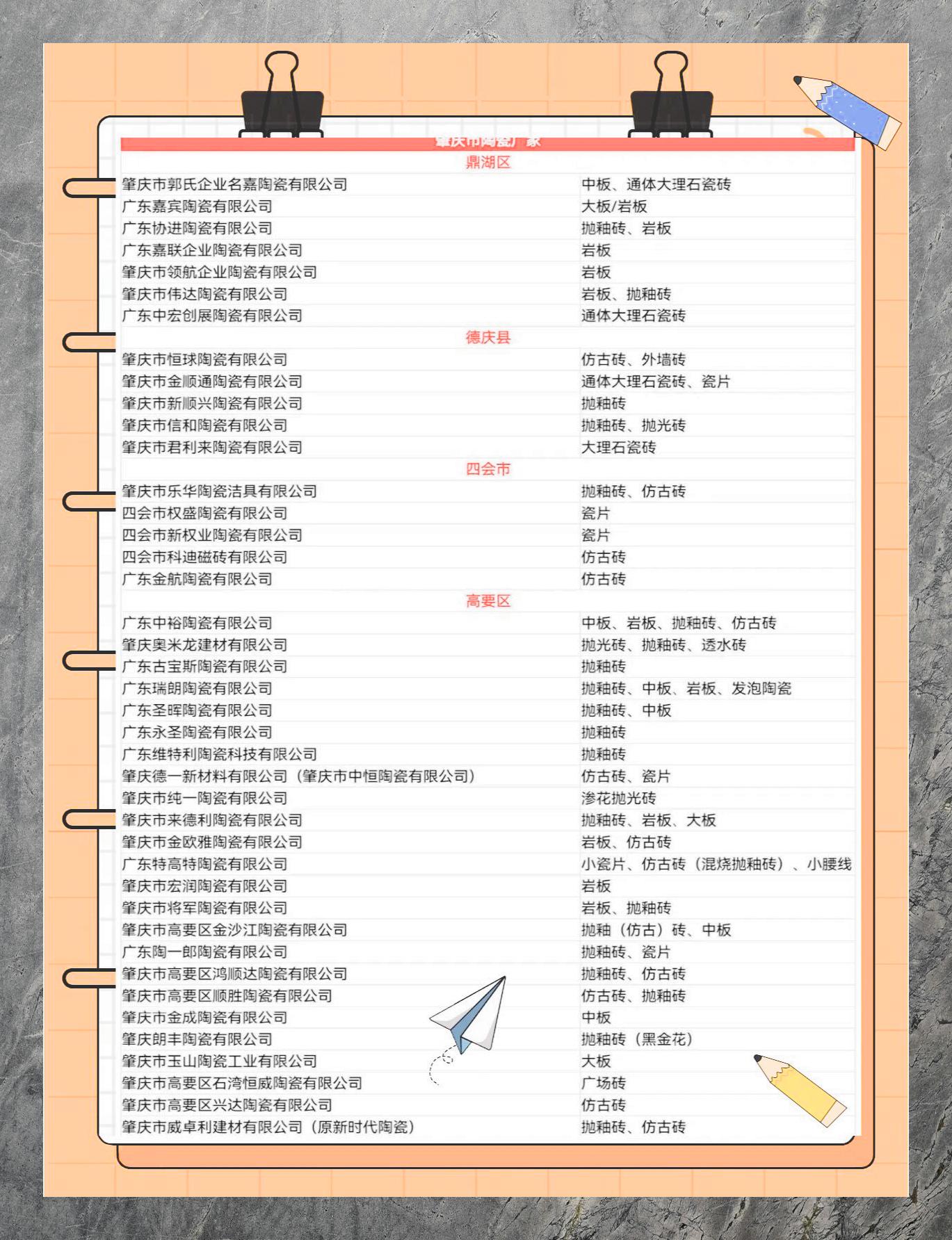 国产瓷砖一线二线三线品牌有哪些牌子国产瓷砖一线、二线、三线品牌介绍-第2张图片