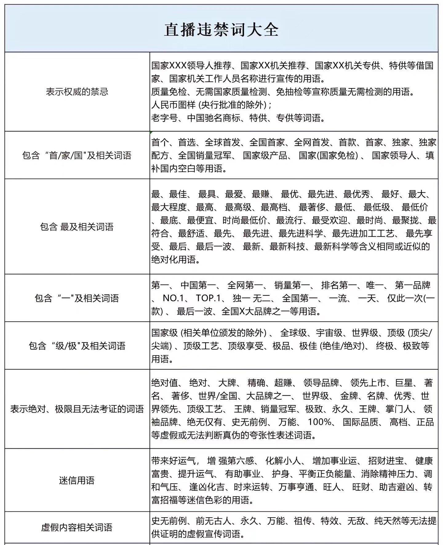 十大禁用直播app软件排名榜十大禁用直播APP软件排名-第2张图片