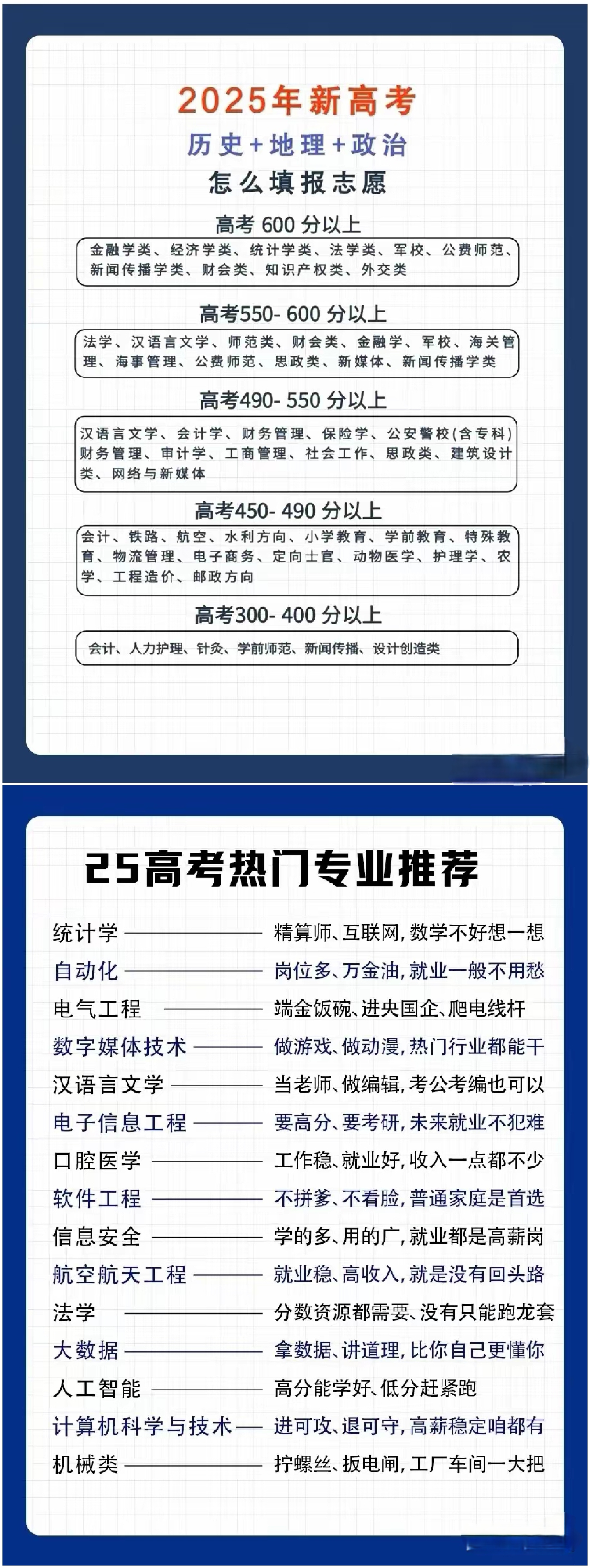 江苏阳光高考网官方网站江苏阳光高考，公平、公正与发展的新篇章