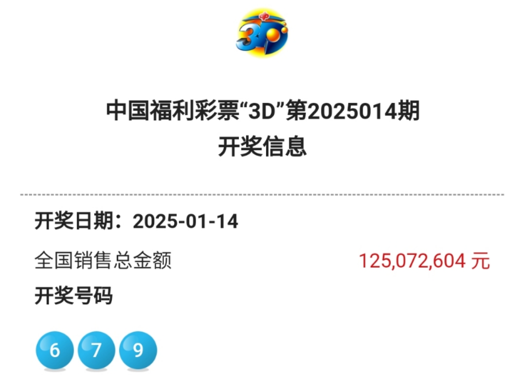 福彩3d开奖结果 今天晚上试机号今天晚上福彩3d开奖结果揭晓-第2张图片
