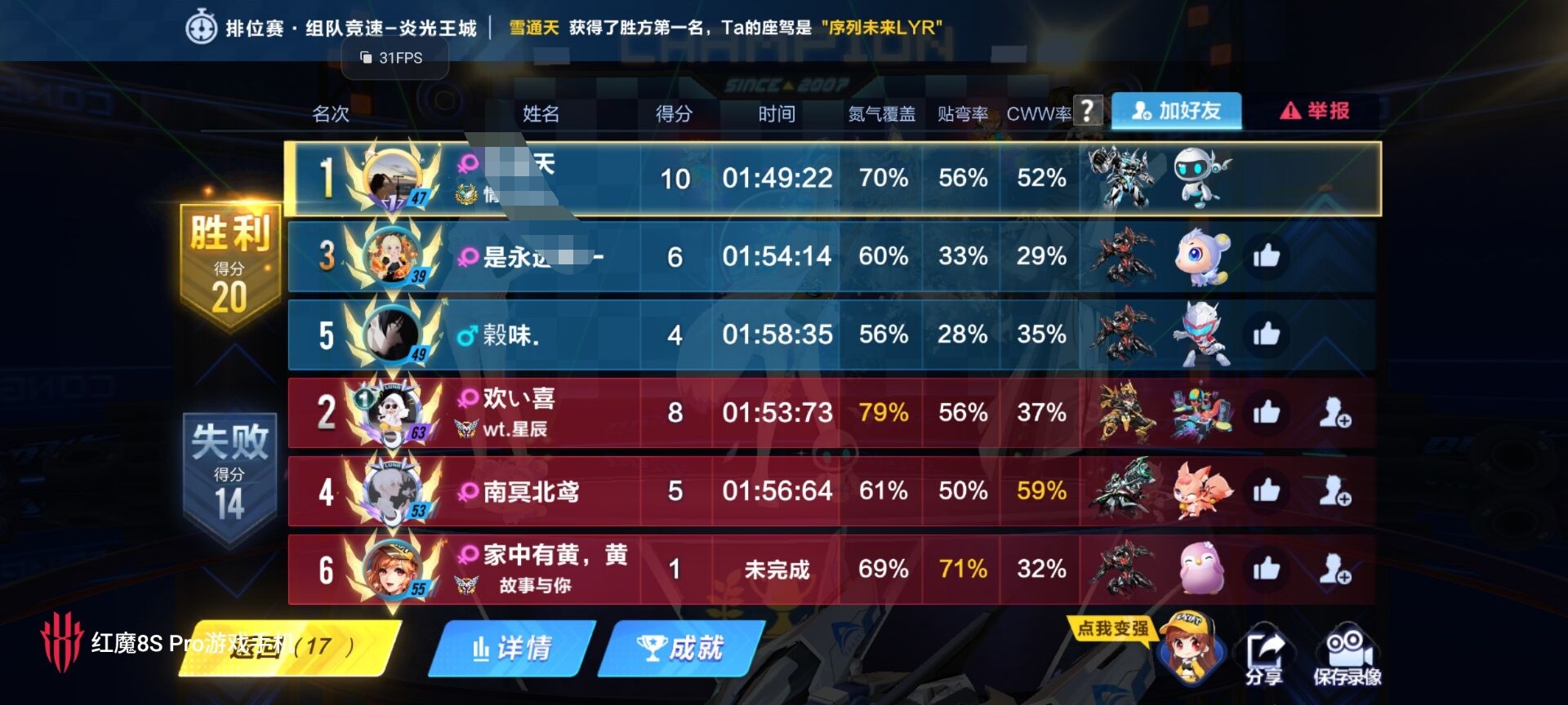 QQ飞车绿箭，速度与激情的完美结合-第2张图片