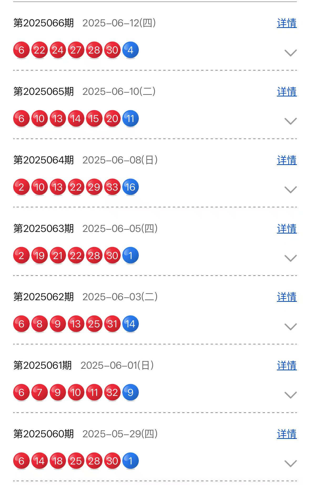 双色球开奖的开奖结果双色球开奖结果揭晓-第2张图片