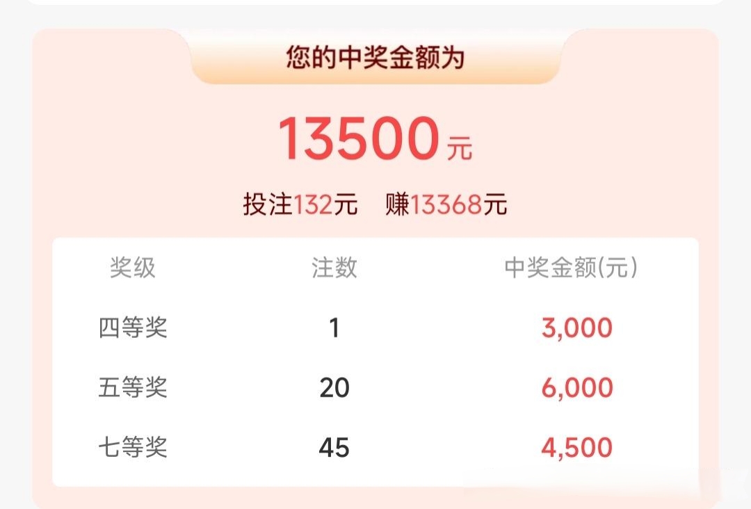17500乐彩网论坛3d彩票选号工具探索17500乐彩网论坛，数字娱乐的新天地-第3张图片