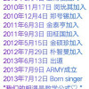 2018年国内精品视频-手机影院国语完整版-98AV2018国内精品视频综述