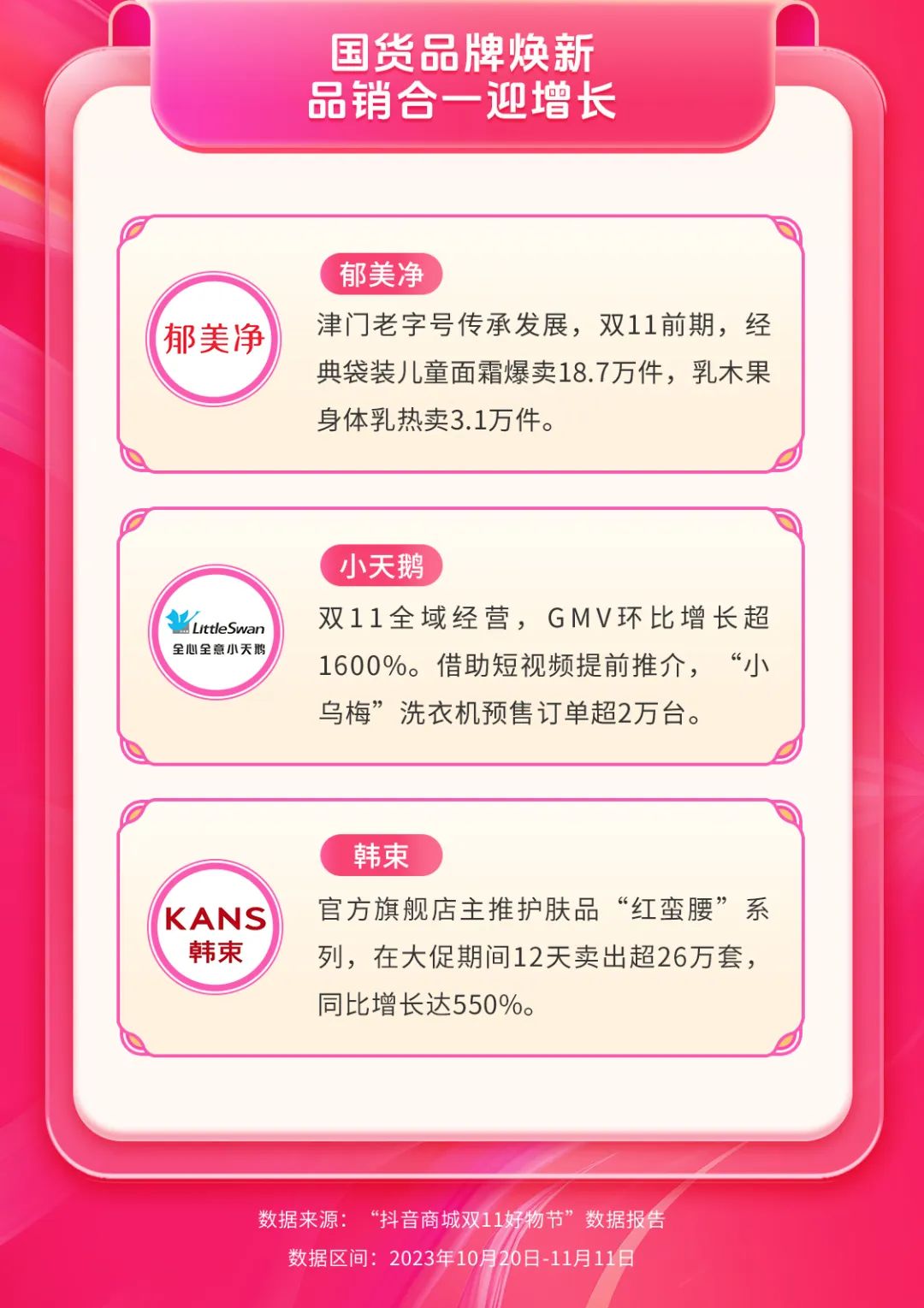 2019年天猫双十一成交额2019年天猫双十一成交额盛况