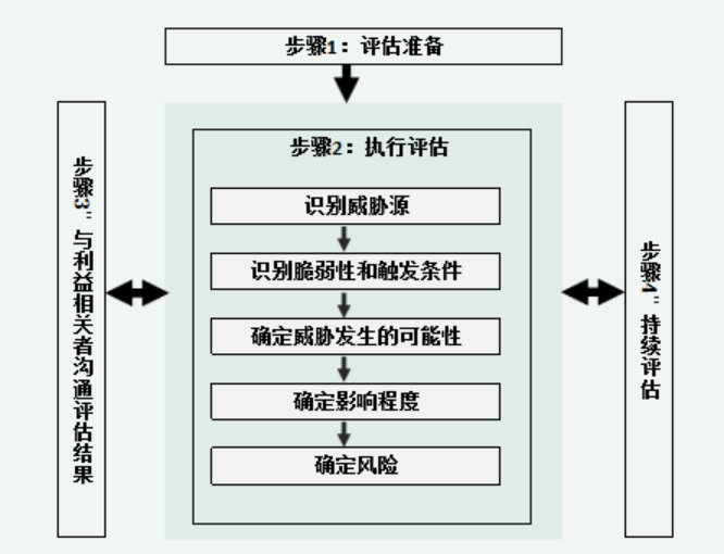 龙虎豹网龙虎豹网，网络安全的新篇章