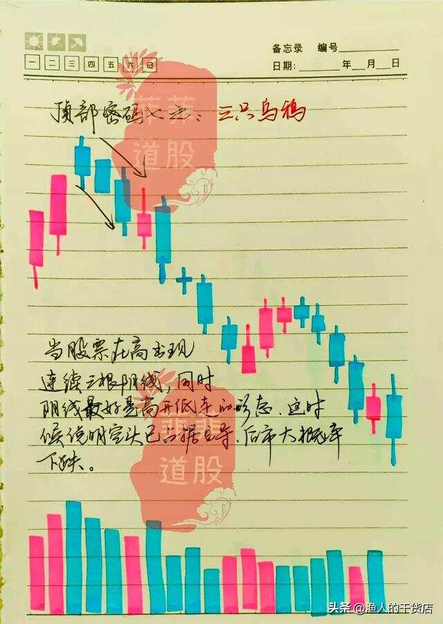 股票游戏，揭示其中的奥秘与风险