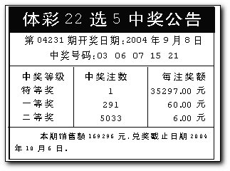 澳门天天开彩开奖结果揭晓-第3张图片