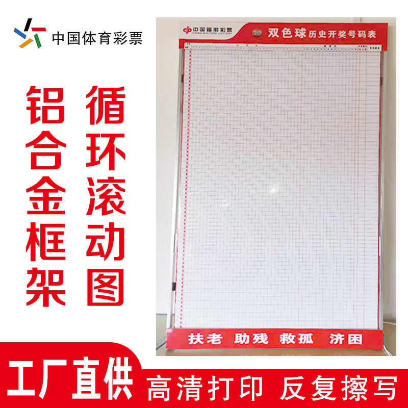 快乐8走势图300期分析，探寻彩票市场的未来趋势