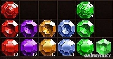 暗黑破坏神3装备等级划分暗黑破坏神3装备等级解析