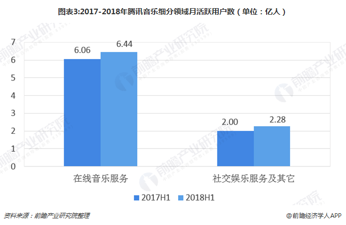 腾讯分分彩计划，彩梦启航