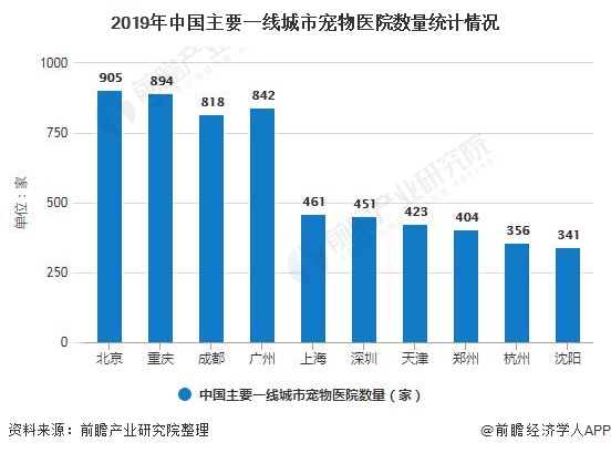 博狗网HAOBC，引领宠物行业的新篇章-第3张图片