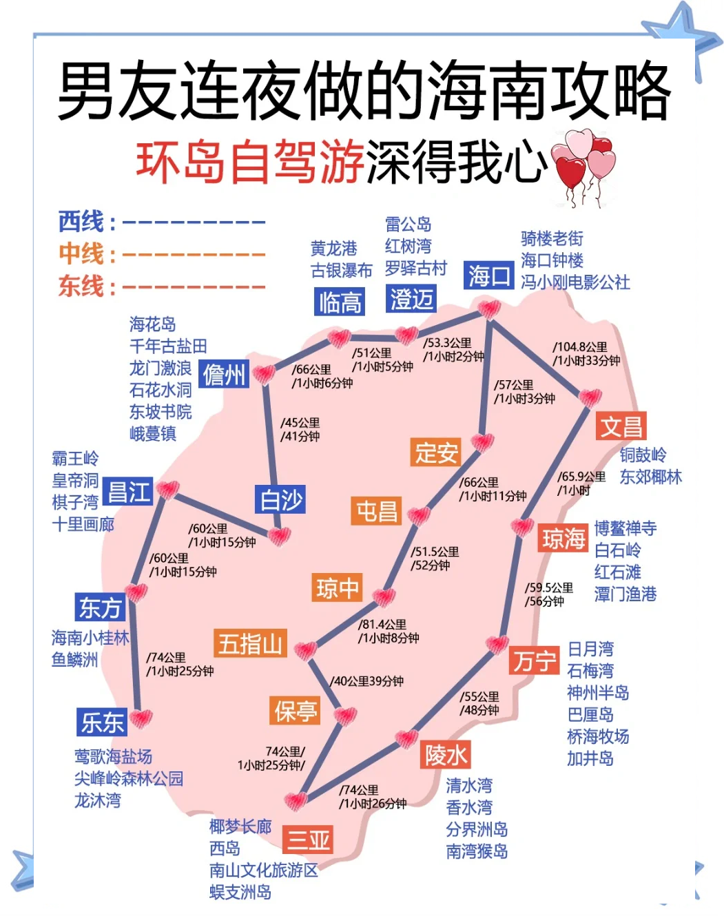 海南自助游最佳路线海南自助游攻略