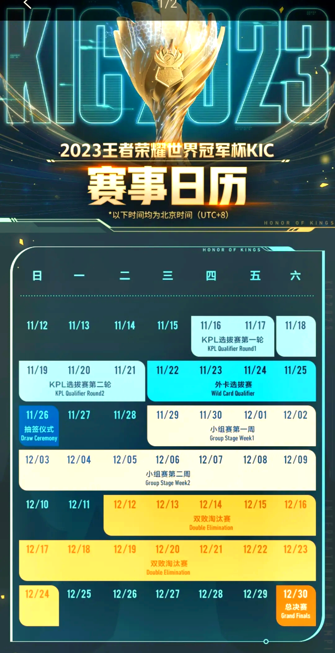 2019王者荣耀世冠2019王者荣耀世冠，荣耀之战的开启