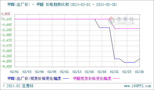大福星行情分析系统下载，深度解析与市场前景