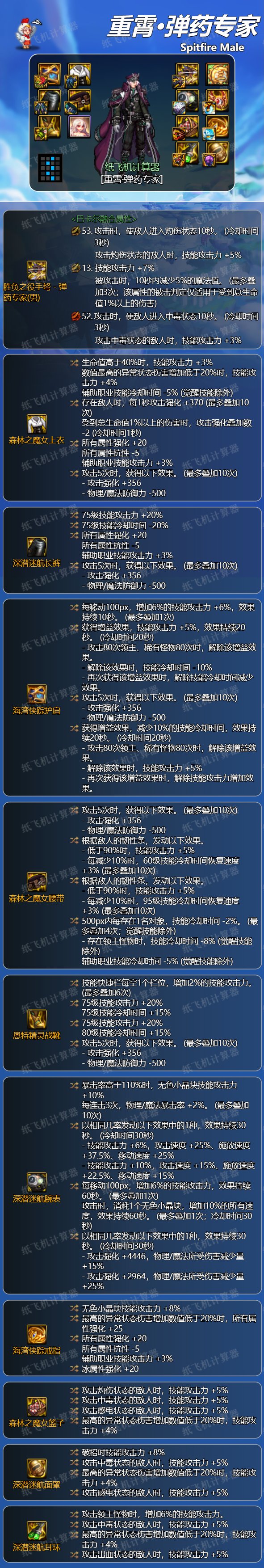 DNF弹药专家角色解析-第3张图片