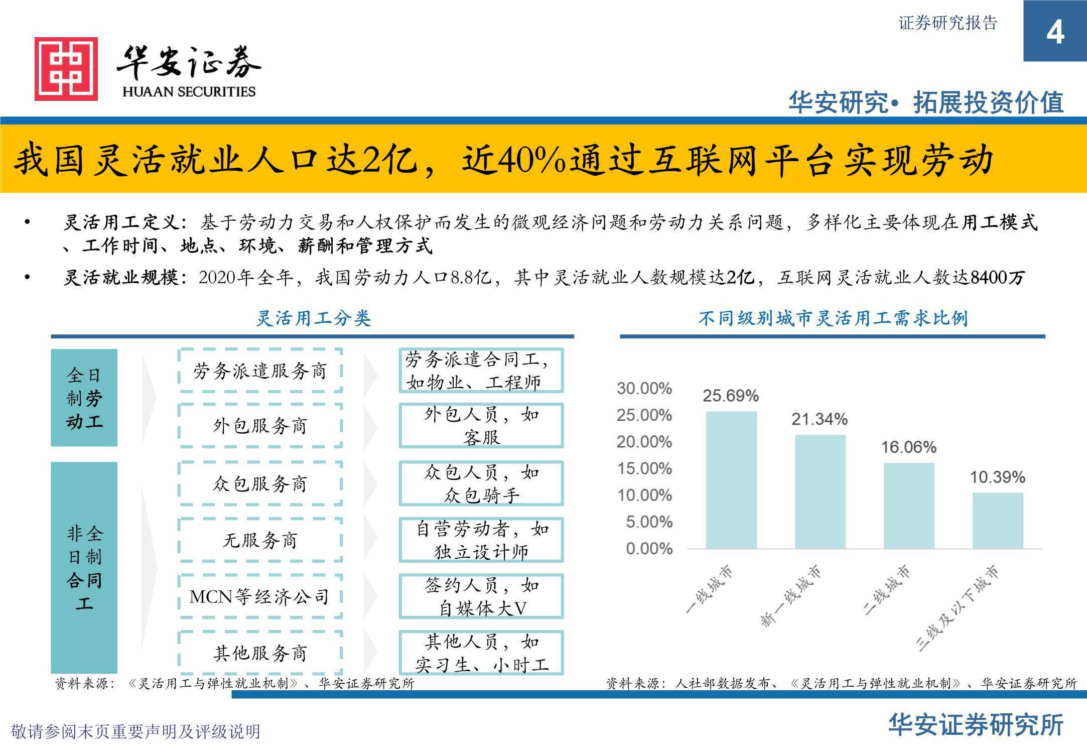 华安证券招聘启事-第3张图片