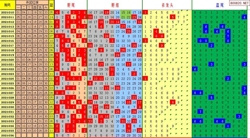 六盒宝典2021年最新版开奖六盒宝典2021年最新版开奖文章-第2张图片