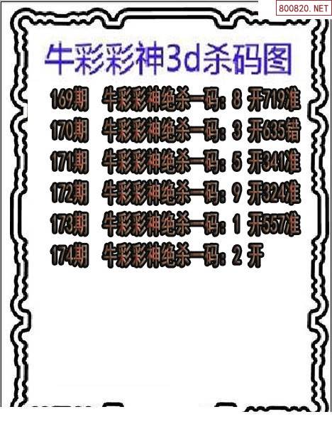 福彩3d字谜图谜总汇全图牛彩网九福彩3D字谜图谜总汇全图，探索神秘彩市
