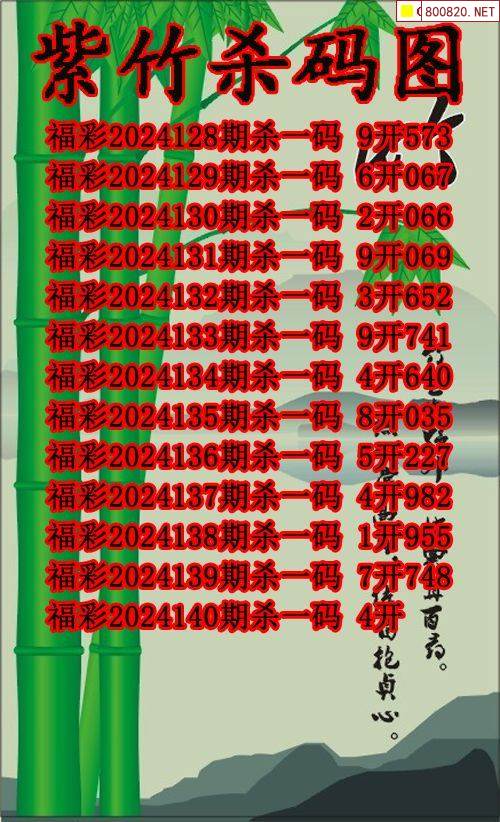 43432cc246天天彩2024年天天彩免费资料大全-第3张图片
