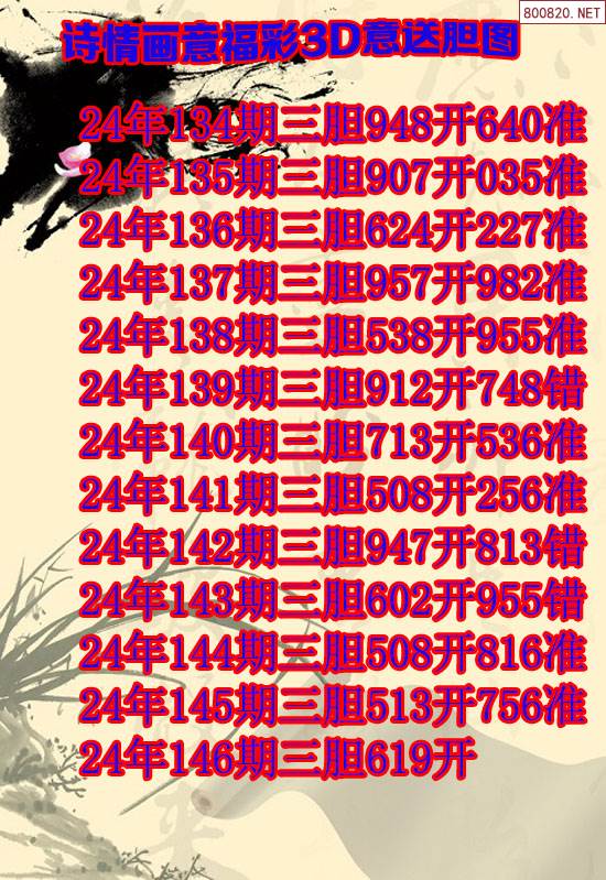 牛彩网福彩3d图谜九八牛彩网福彩3D图谜九-第2张图片