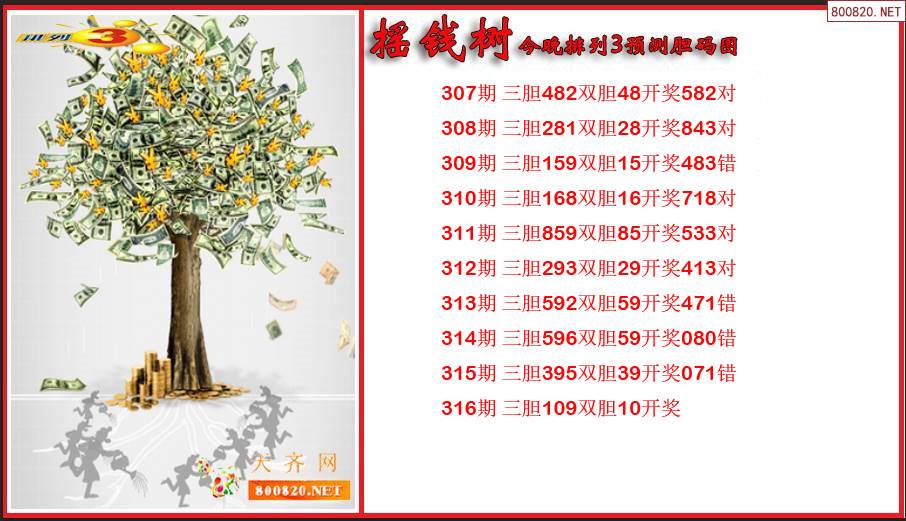 摇钱树资料免费一肖中特黄大仙心水论坛，探索心灵交流的圣地-第2张图片