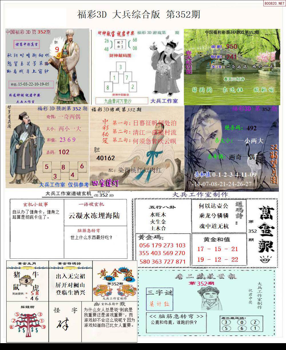 福利彩票3d字谜总汇福利彩票3D字谜总汇-第2张图片