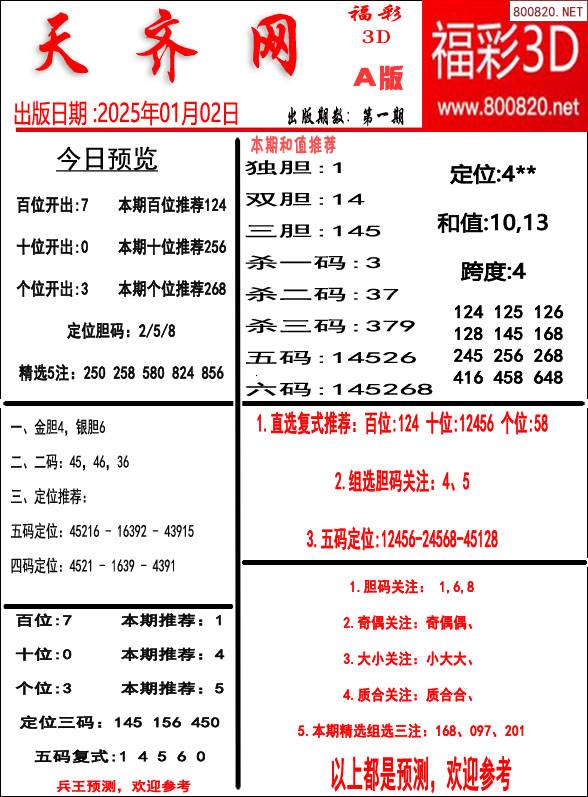 天齐网论坛手机版天齐网论坛，探索网络世界的智慧之窗