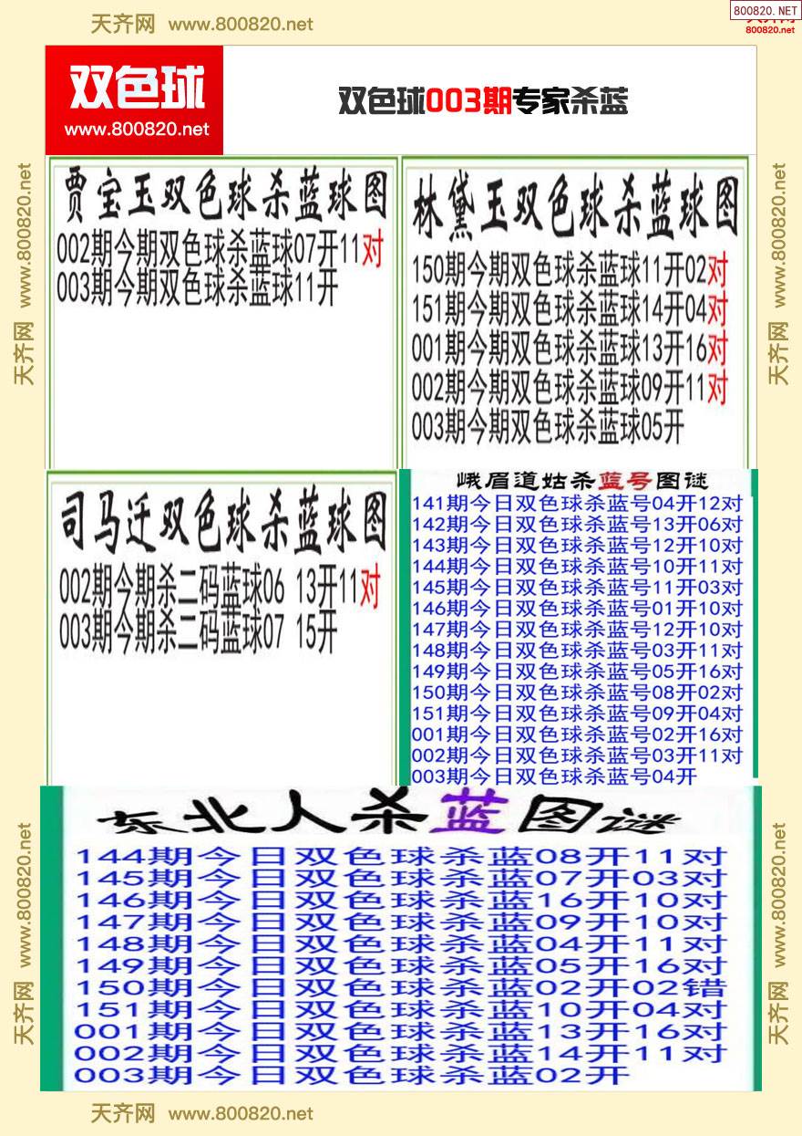双色球预测专家最准确双色球预测专家最准确文章-第2张图片