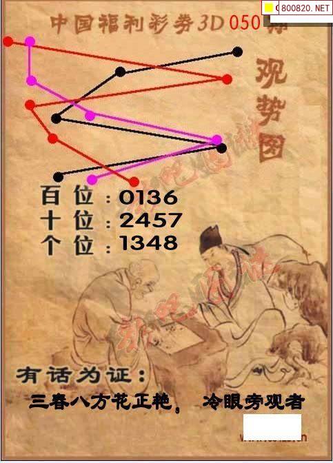 中国彩吧论坛首页福彩中国彩吧论坛，彩民交流与信息分享的平台
