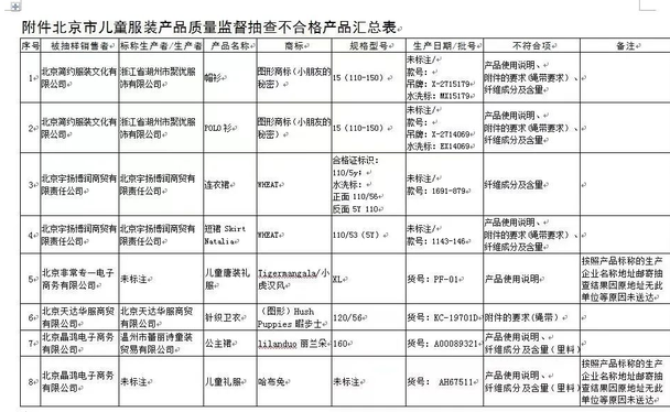 老师讲错了一道题老师答错一题少一件衣服-第2张图片