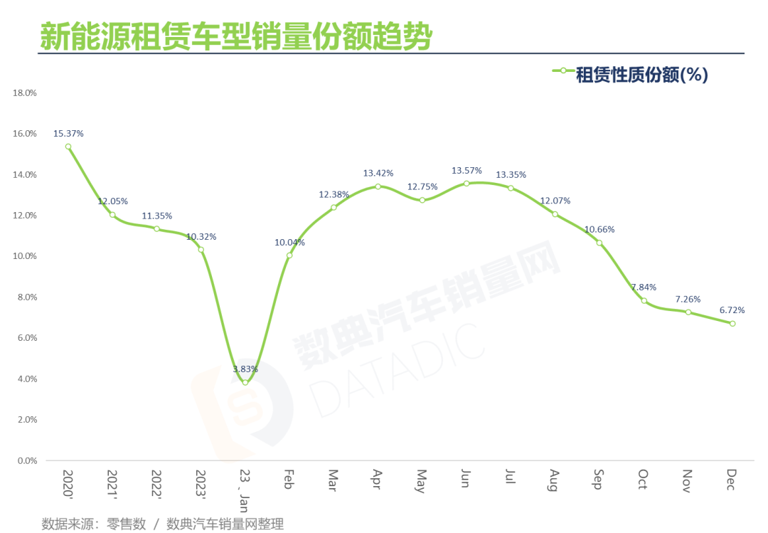 澳门彩开奖记录2023年历史数据概览