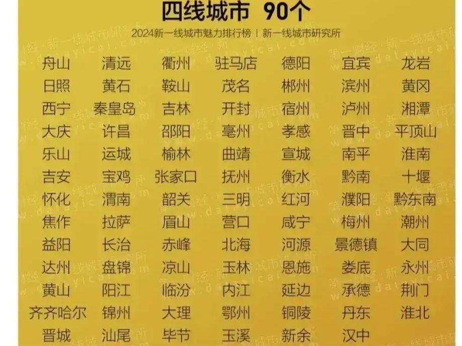 精品一区二线三线区别在哪精品一区二线三线区别解析