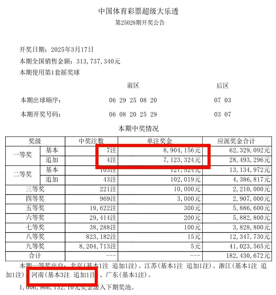 赢彩吧859cc赢彩吧文资讯,天空彩二四六赢彩吧859CC文资分享-第2张图片