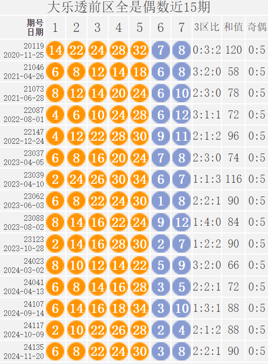 二四六天天好彩(944).246二四六天天好彩(944)