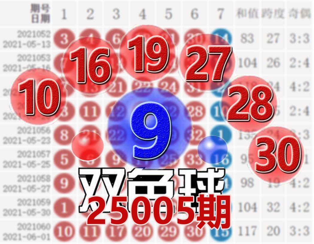 双色球试机开机号码双色球试机开机号码揭秘
