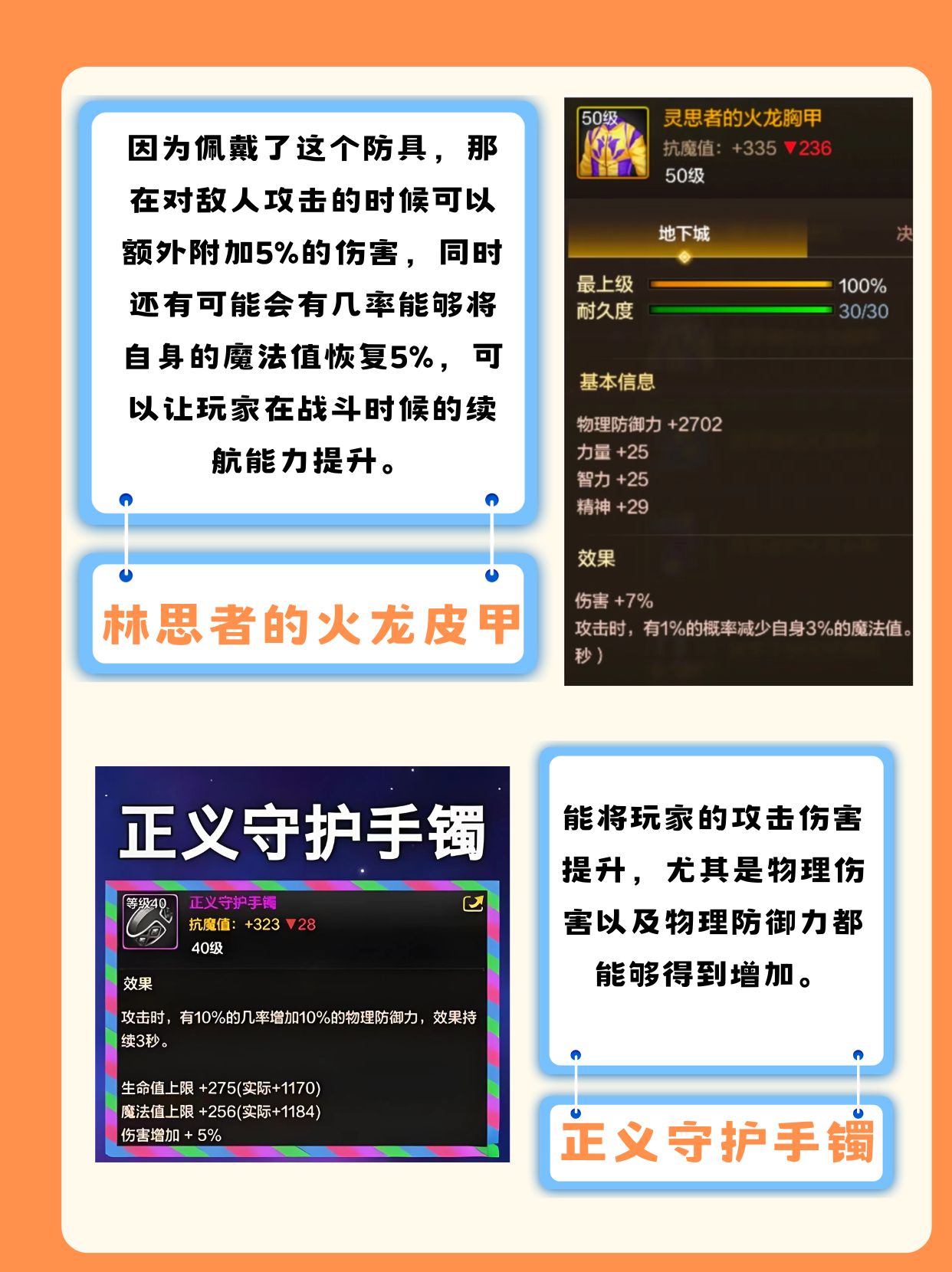 漫游枪手技能名字大全漫游枪手技能探索
