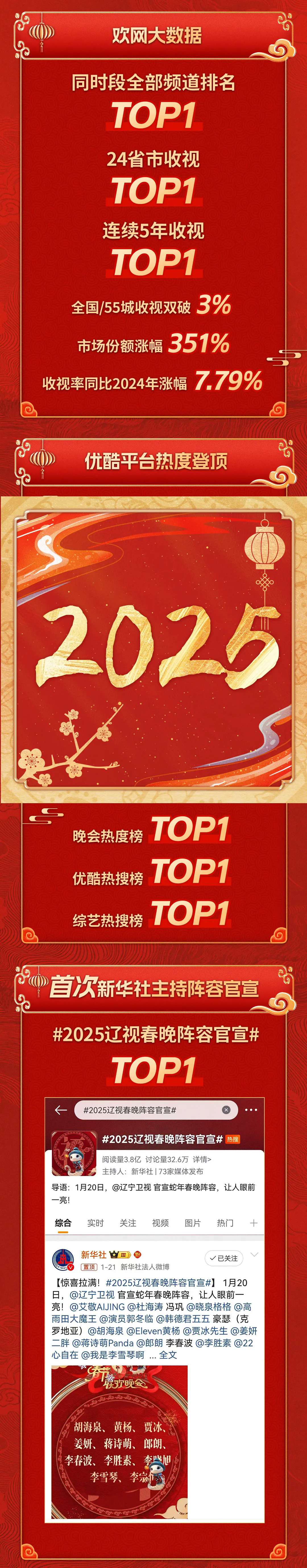 在线视频精品播放，引领潮流的新趋势-第2张图片