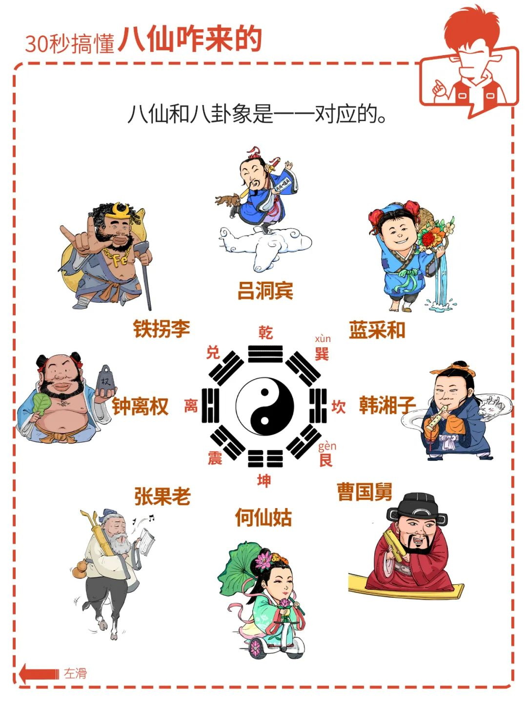 八仙全传之八仙过海下载八仙全传之八仙过海下载攻略-第2张图片