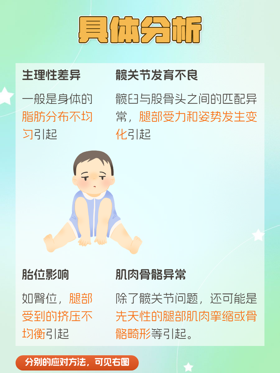 宝宝腿再抬高点就不疼了