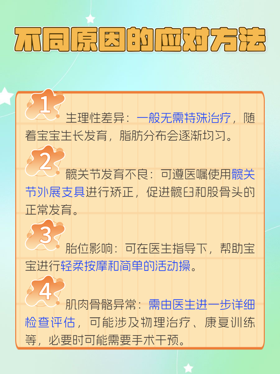 宝宝腿再抬高点就不疼了-第2张图片