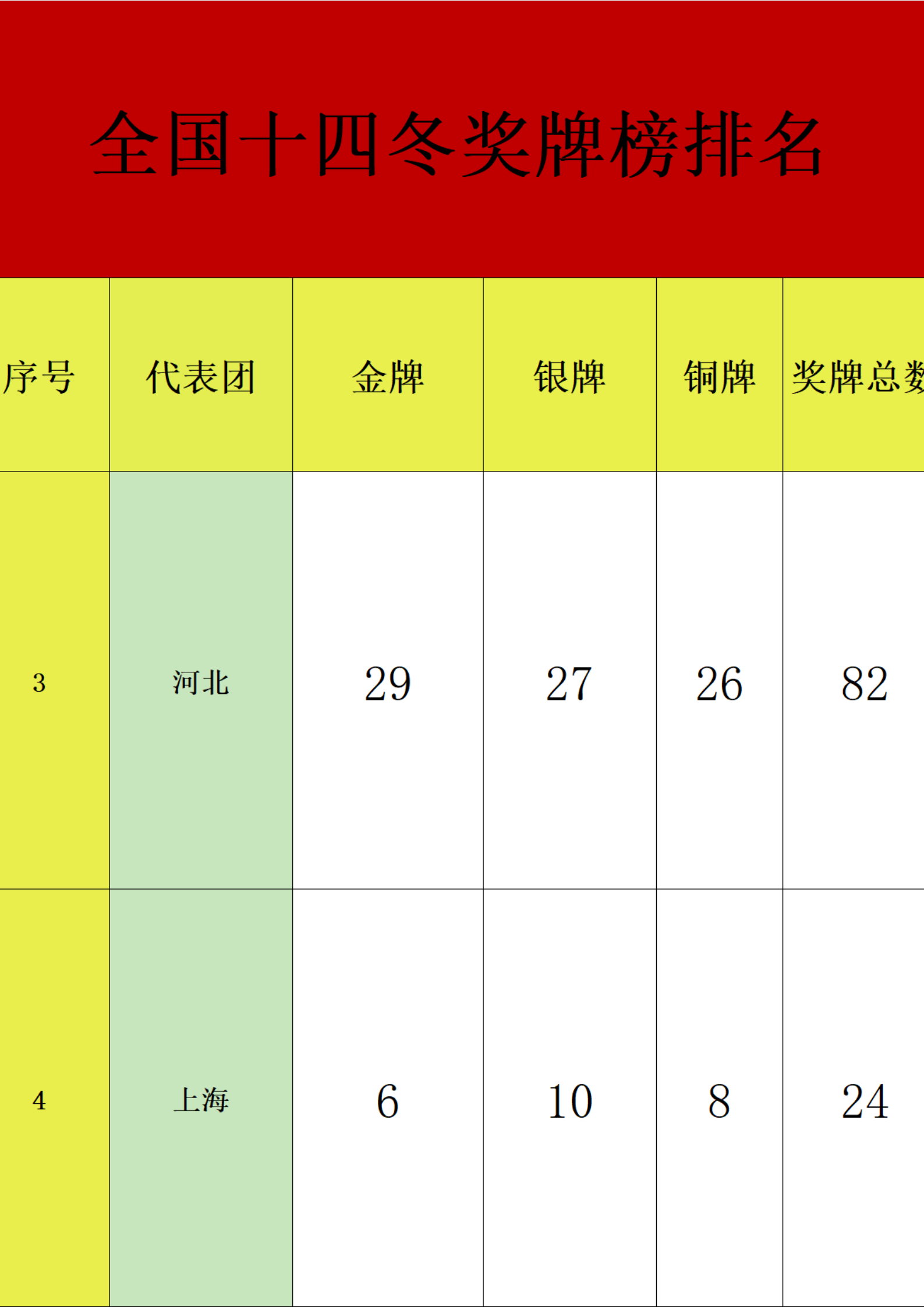 90Ko比分揭晓，体育竞技的激烈角逐