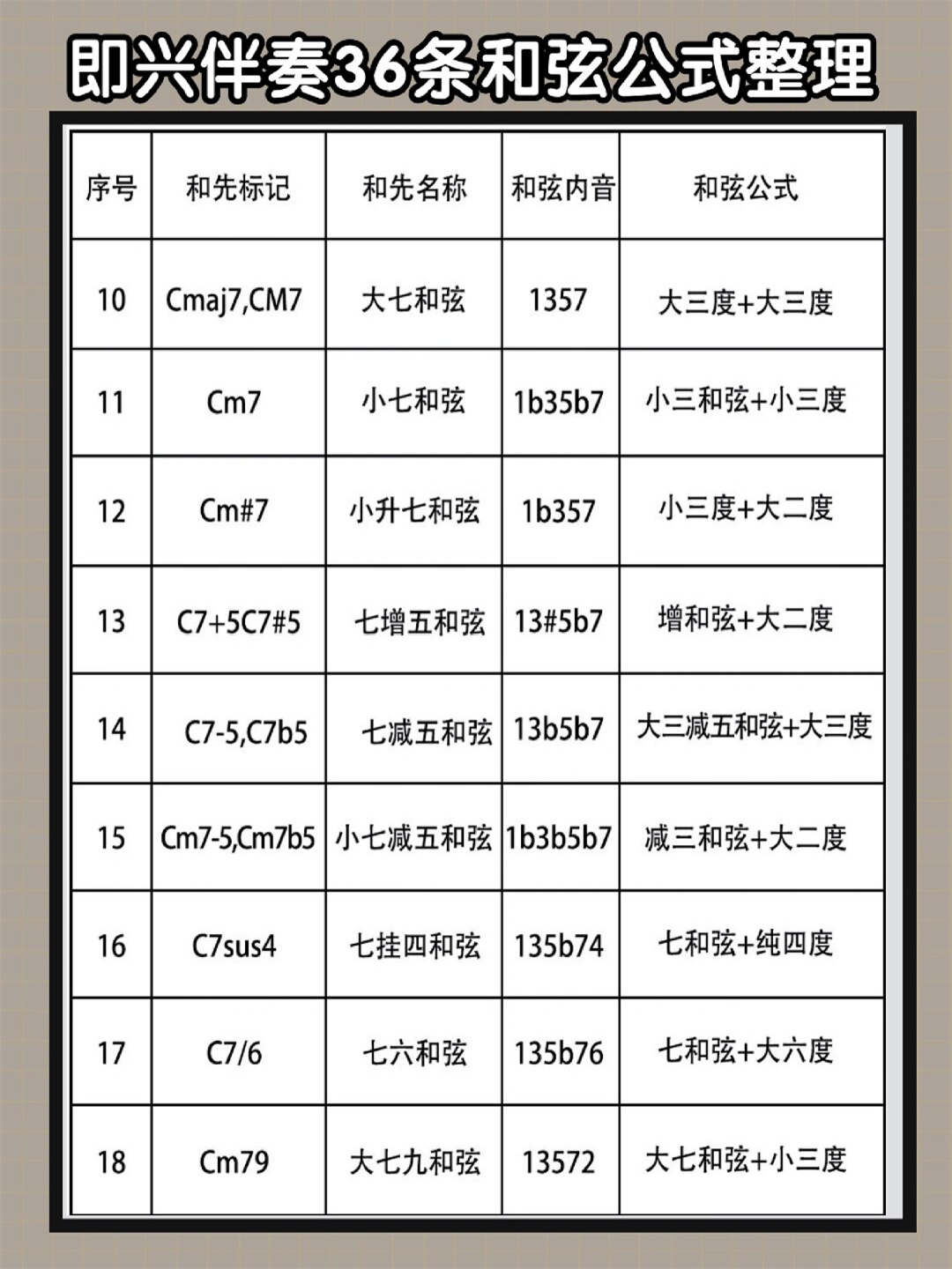 中国原创音乐基地伴奏网官网中国原创音乐基地伴奏网，音乐创作的黄金桥梁-第2张图片