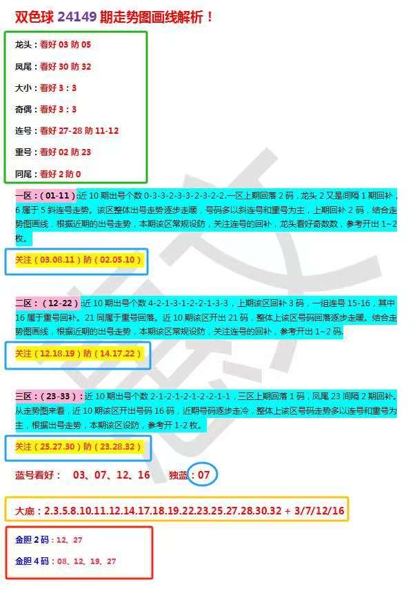 双色球开奖结果41期开奖号码双色球开奖结果41，揭晓的幸运与神秘-第2张图片