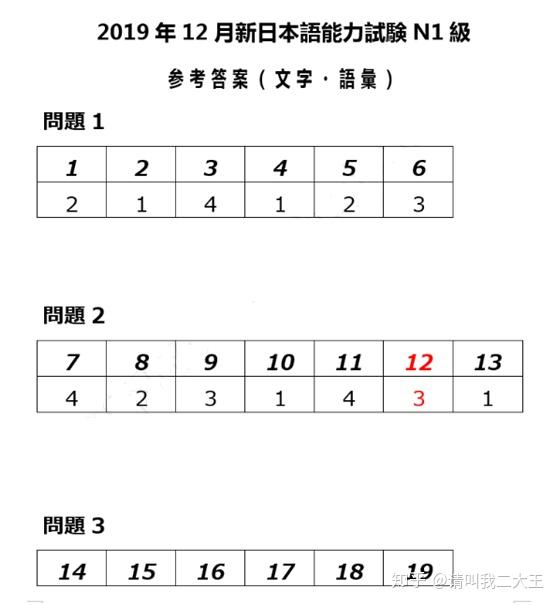 2019香港马会资枓大全免费活动解析-第3张图片