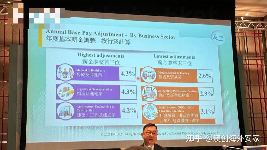 2023年香港免费资料大全2023年香港免费资料大全-第2张图片