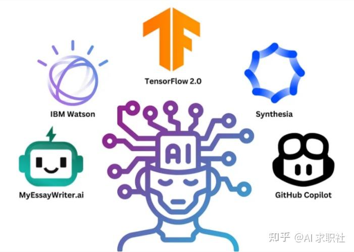 17GAN，深度解析与展望-第2张图片